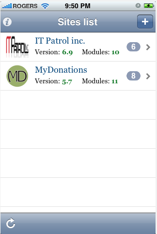 LIst of sites